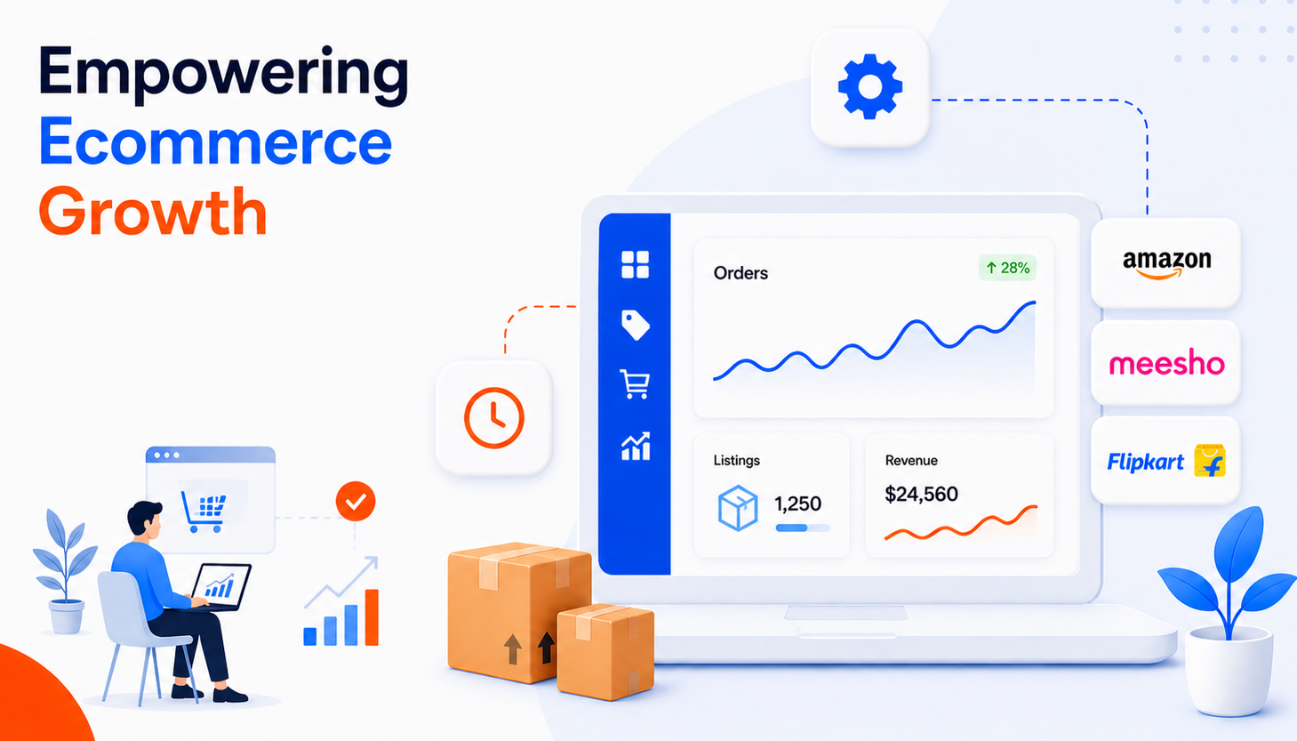 Empowering Ecommerce Growth